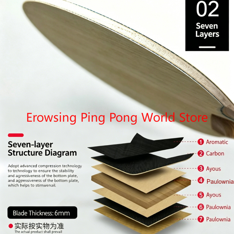 Racchetta da Ping Pong Shenlon - Table Tennis In Chinese recensione e prezzo
