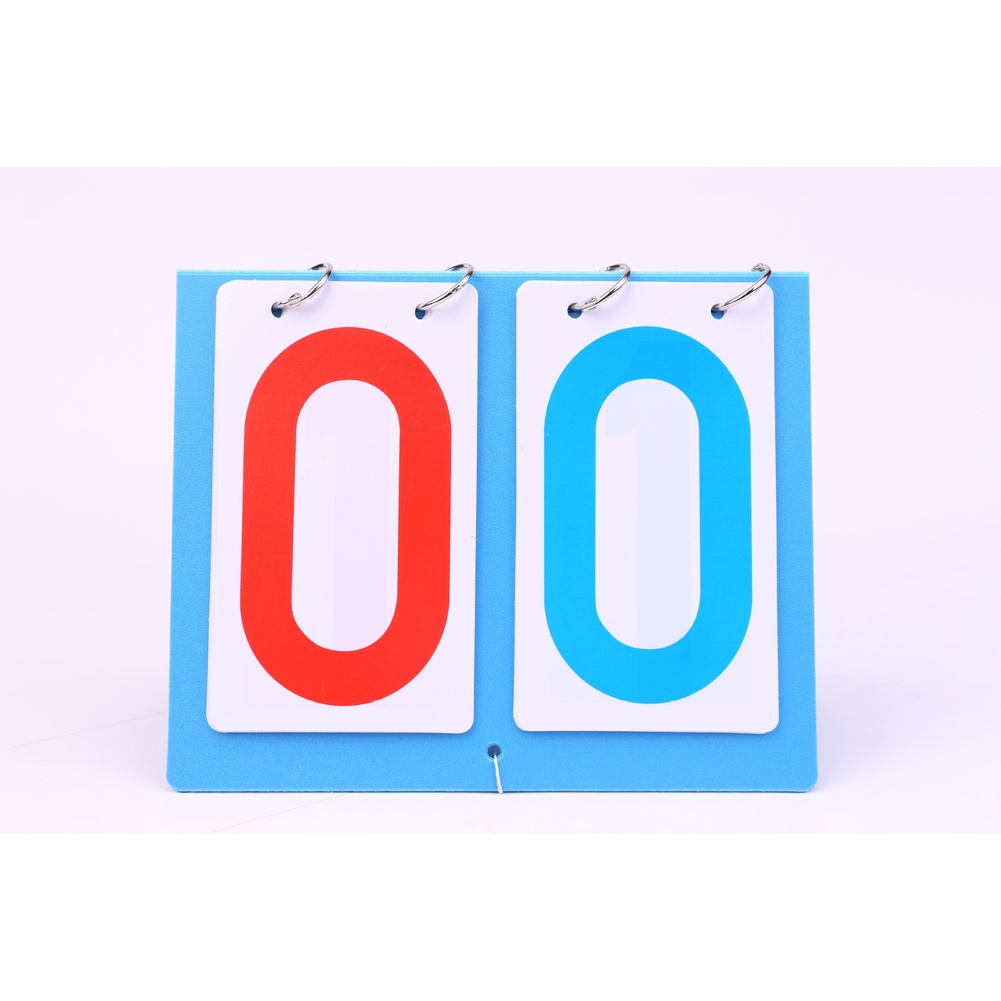 Tabellone Segnapunti in PVC Ri - Table Tennis Scoreboard recensione e prezzo