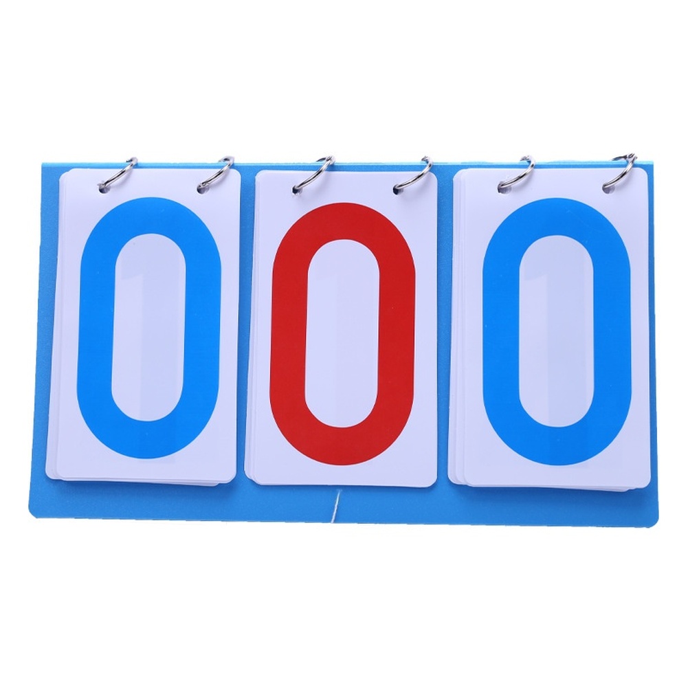 Tabellone Segnapunti in PVC Ri - Table Tennis Scoreboard recensione e prezzo
