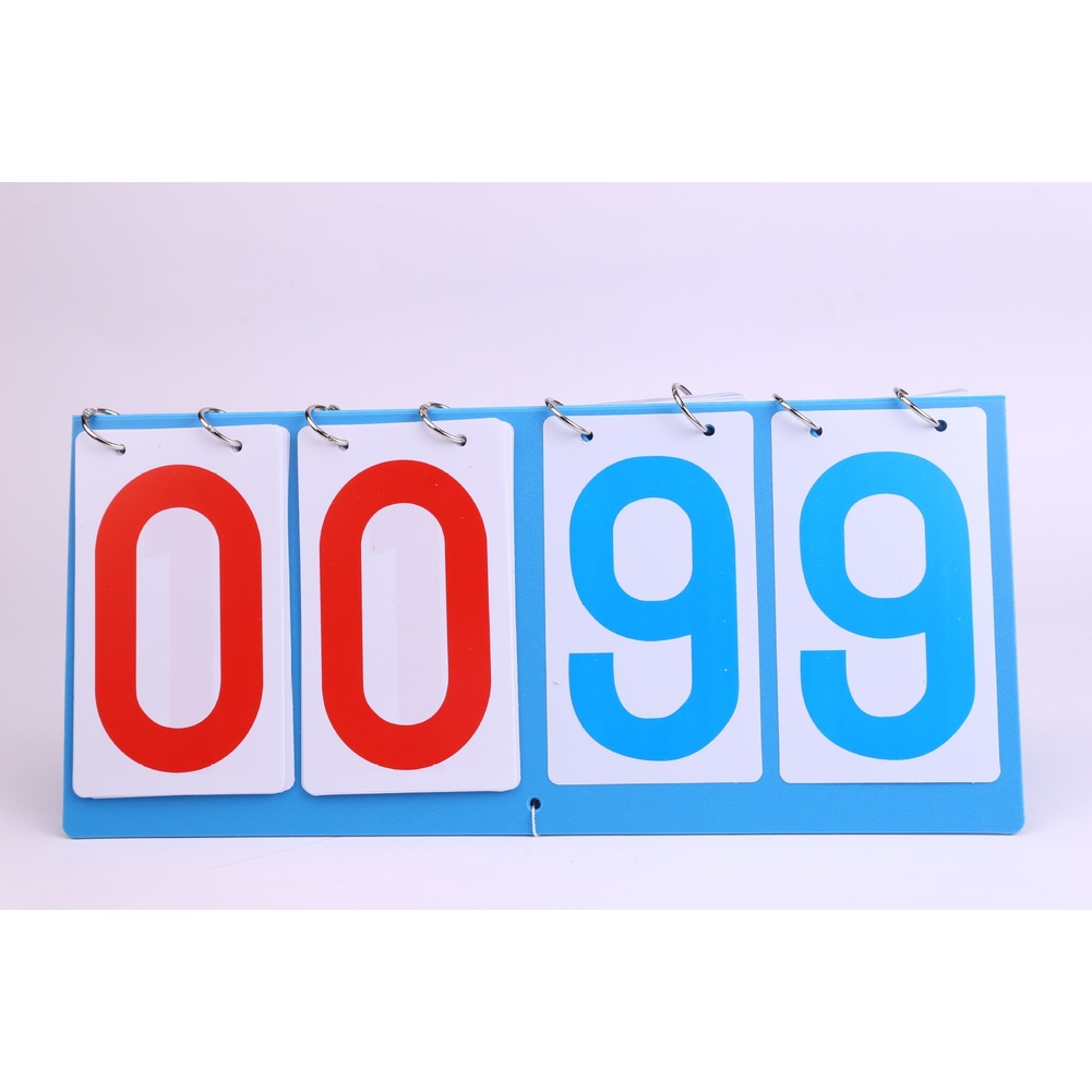 Tabellone Segnapunti in PVC Ri - Table Tennis Scoreboard recensione e prezzo
