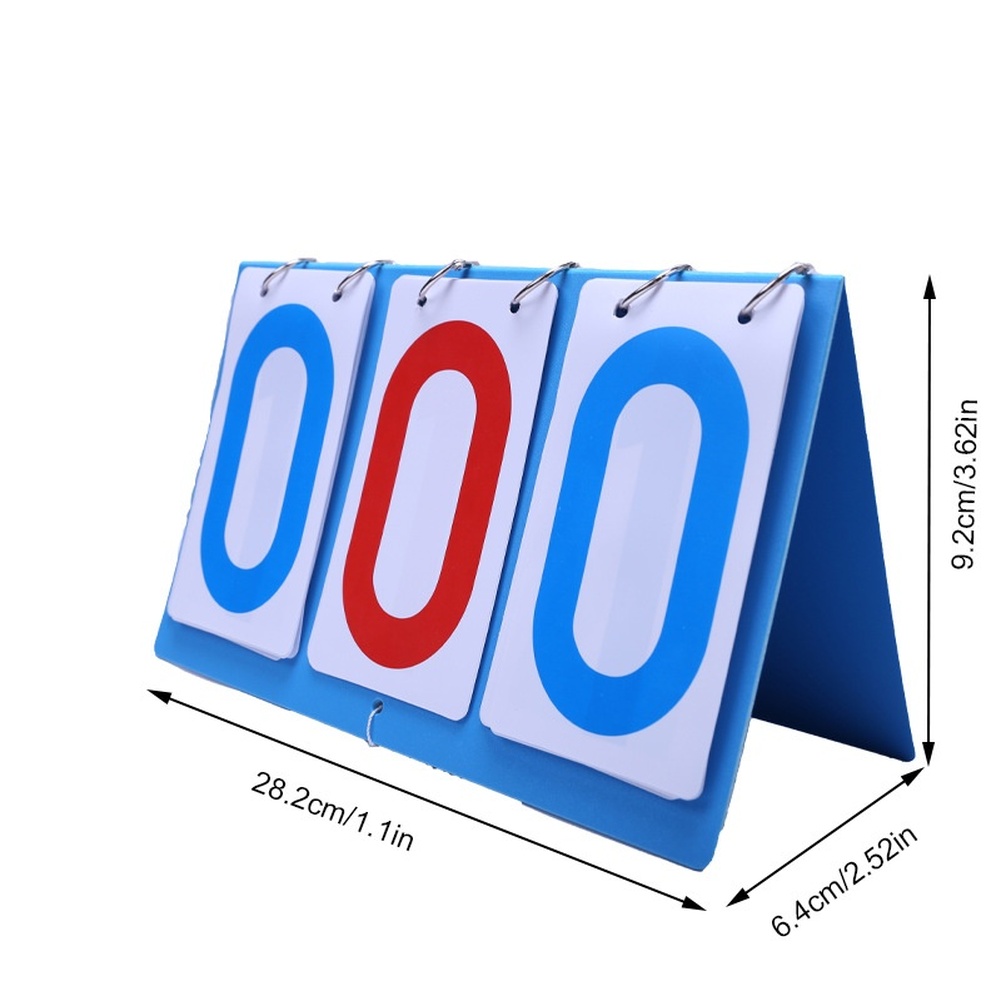 Tabellone Segnapunti in PVC Ri - Table Tennis Scoreboard recensione e prezzo